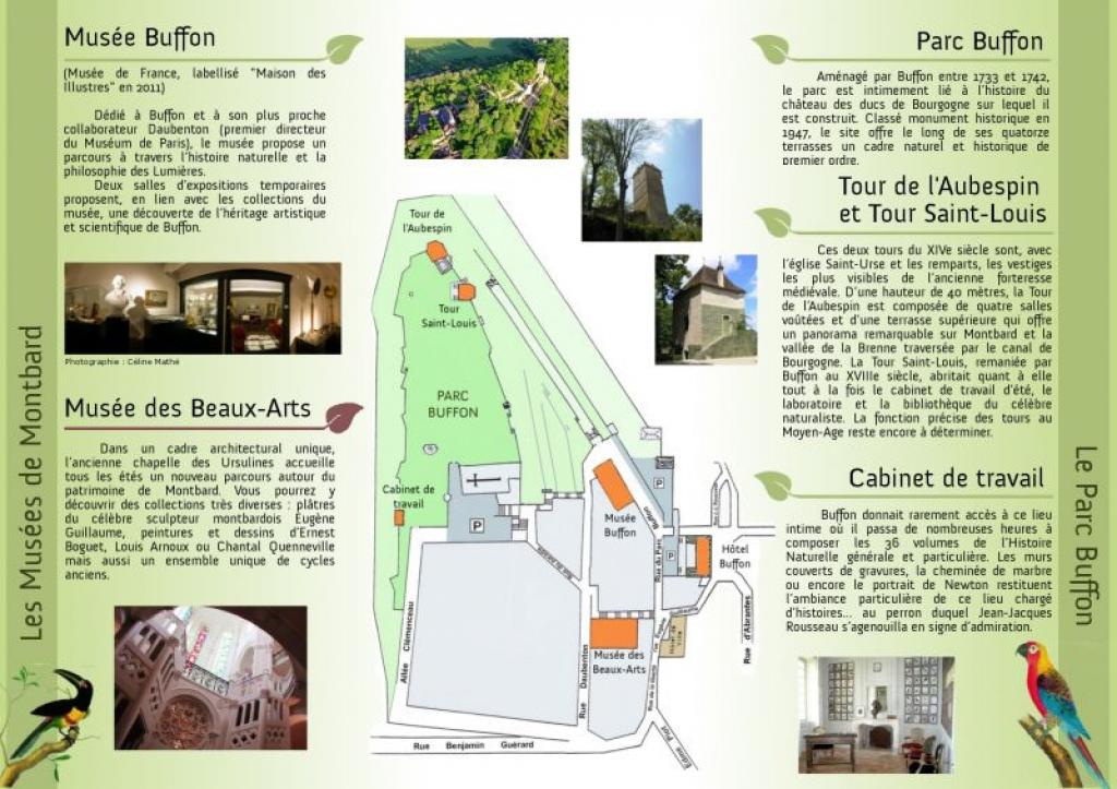 tourisme France
